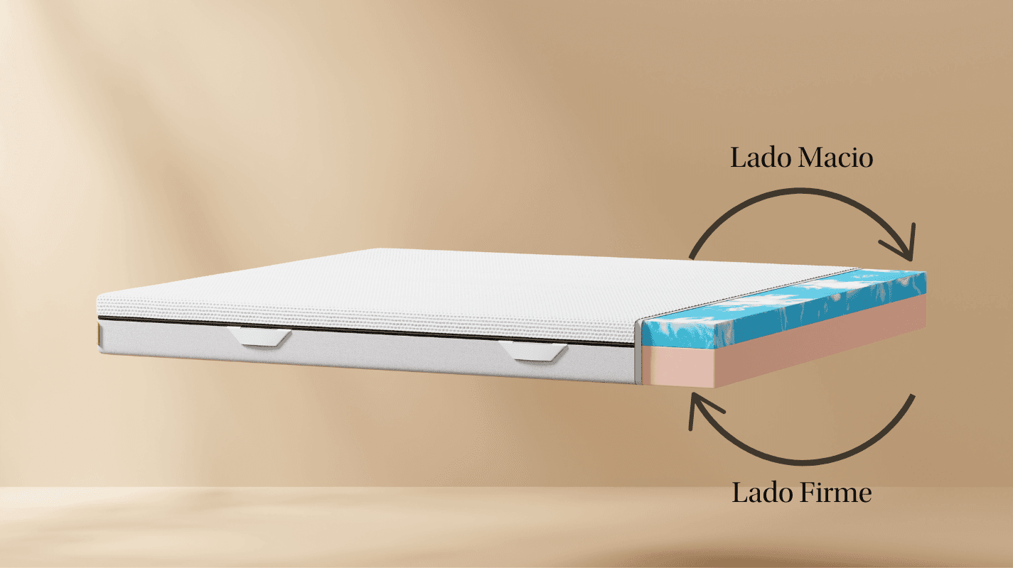 Duo Comfort Product Gallery